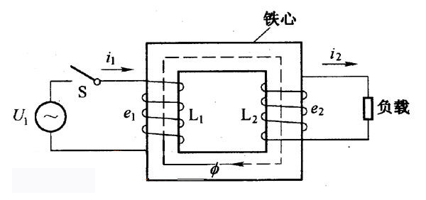 低壓變高壓變壓器的工作原理是什么？