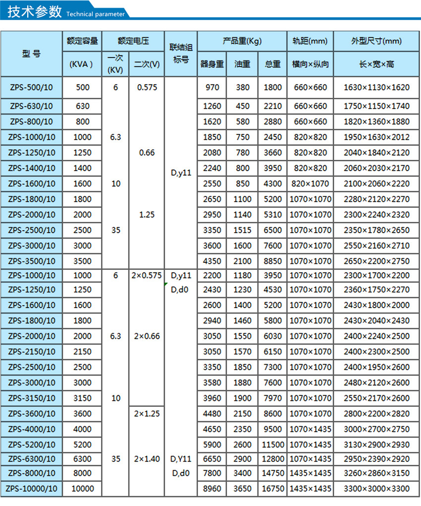 中頻爐變壓器技術(shù)參數(shù)