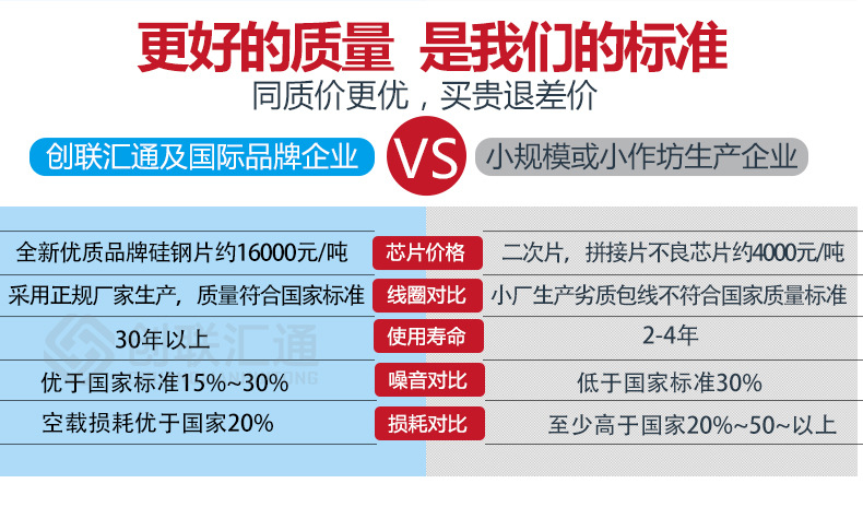 S11-MRD地埋式變壓器 高壓油浸 電力變壓器 變壓器廠家直銷特惠-創(chuàng)聯(lián)匯通示例圖9